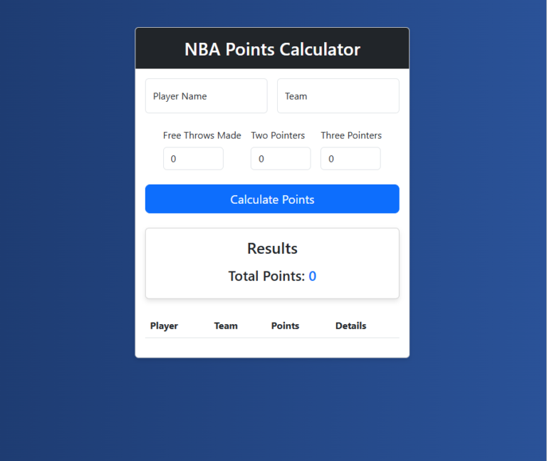 NBA Points Calculator Your Ultimate Guide to Basketball Scoring